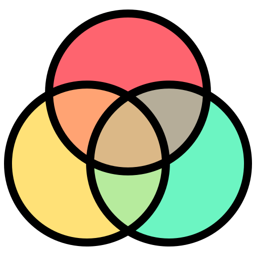 All-in-one platform